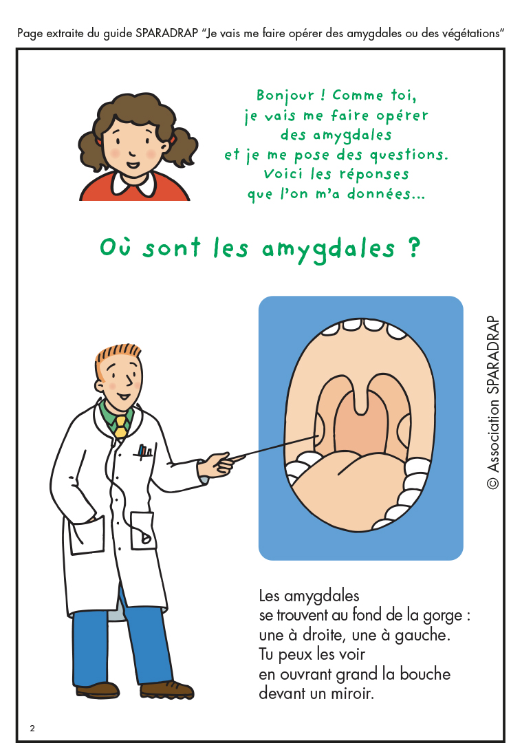 Guide Je vais me faire opérer des amygdales ou des végétations | Sparadrap